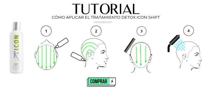 Como aplicar ICON SHIFT Tratamiento Detox Capilar MiPelazo